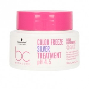 Tratamiento Bonacure Color Freeze canas Schwarzkopf 200ml