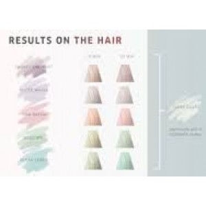 Wella - Baño Color Touch Instamatic Ocean Storm (Azulada) sin amoniaco 60 ml
